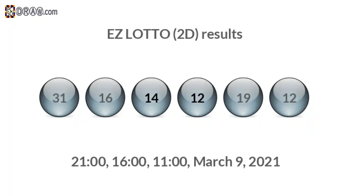 Rendered lottery balls representing EZ LOTTO (2D) results on March 9, 2021