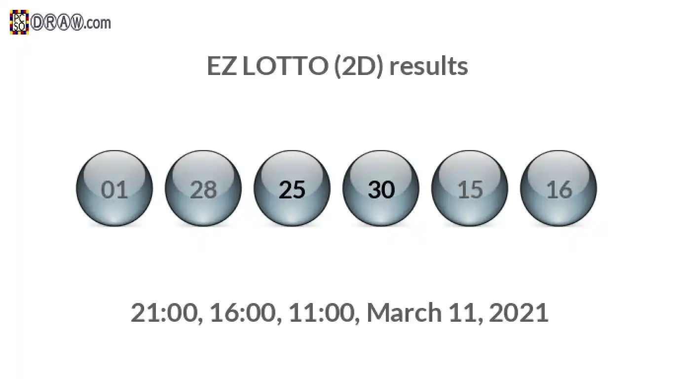 Rendered lottery balls representing EZ LOTTO (2D) results on March 11, 2021