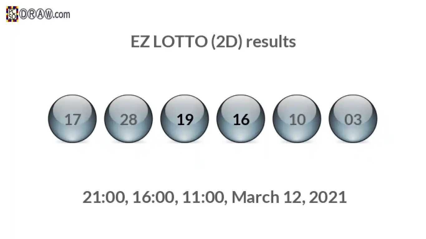 Rendered lottery balls representing EZ LOTTO (2D) results on March 12, 2021