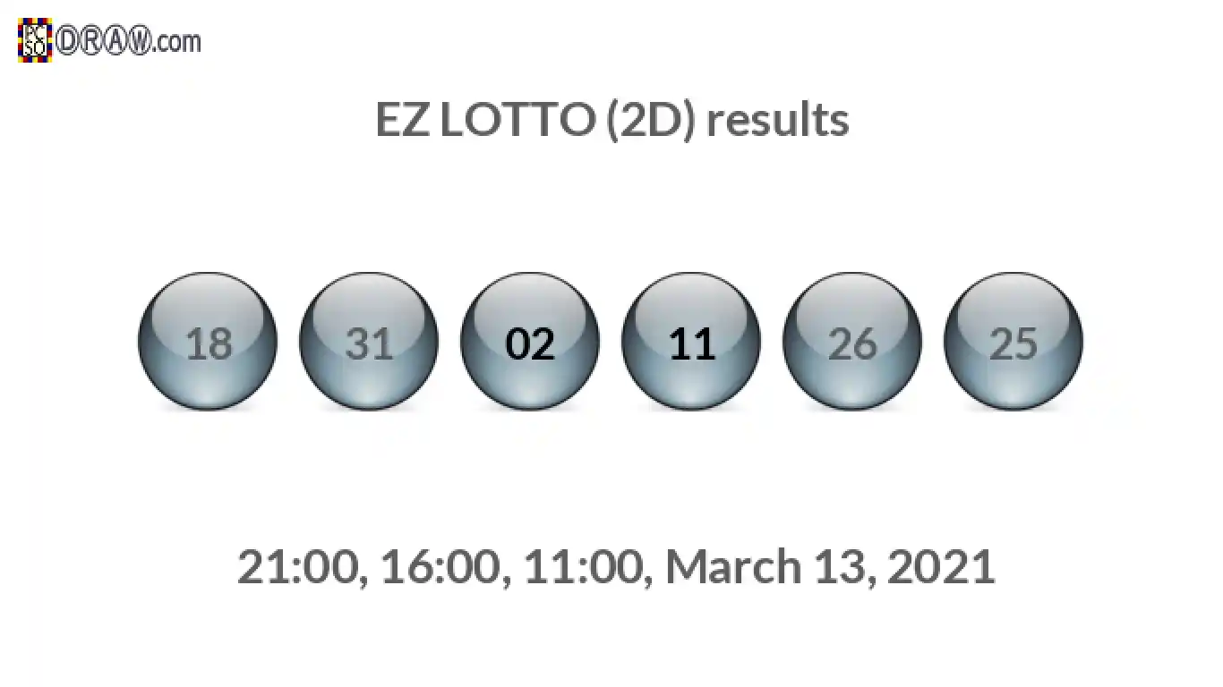 Rendered lottery balls representing EZ LOTTO (2D) results on March 13, 2021