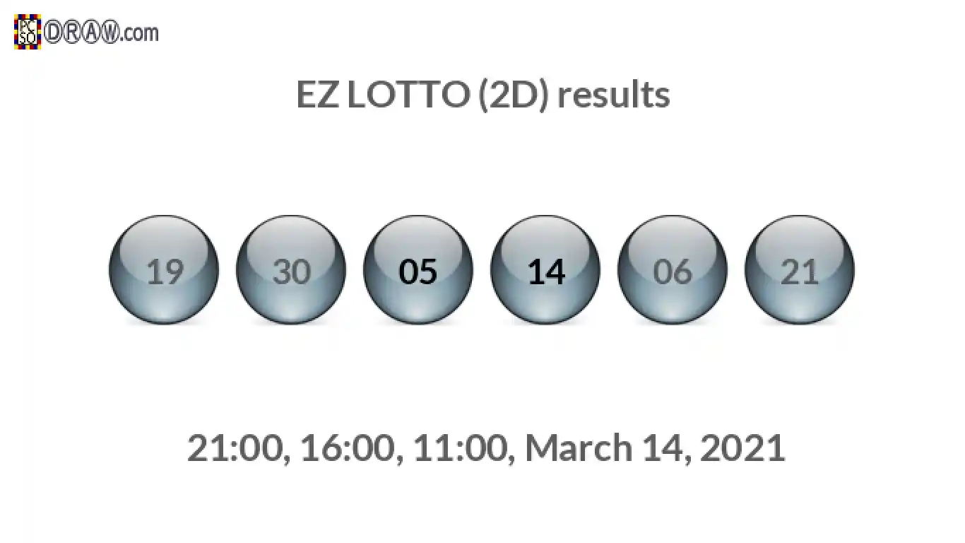 Rendered lottery balls representing EZ LOTTO (2D) results on March 14, 2021