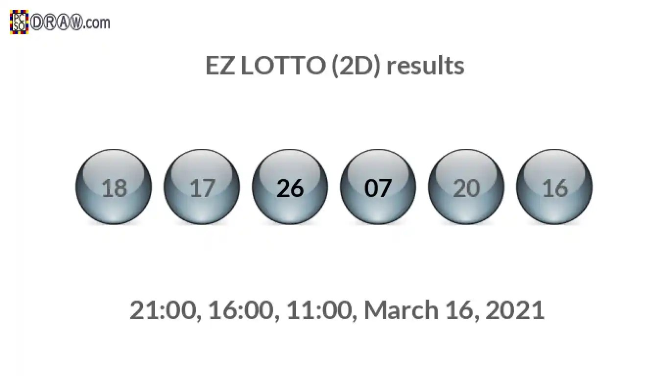 Rendered lottery balls representing EZ LOTTO (2D) results on March 16, 2021