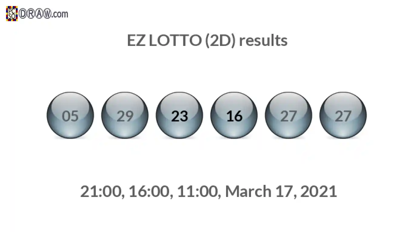 Rendered lottery balls representing EZ LOTTO (2D) results on March 17, 2021