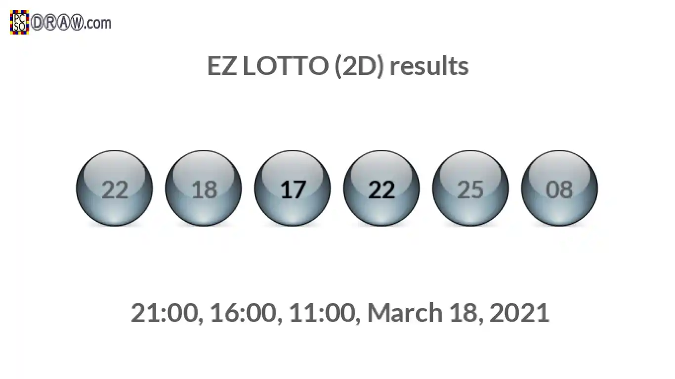 Rendered lottery balls representing EZ LOTTO (2D) results on March 18, 2021