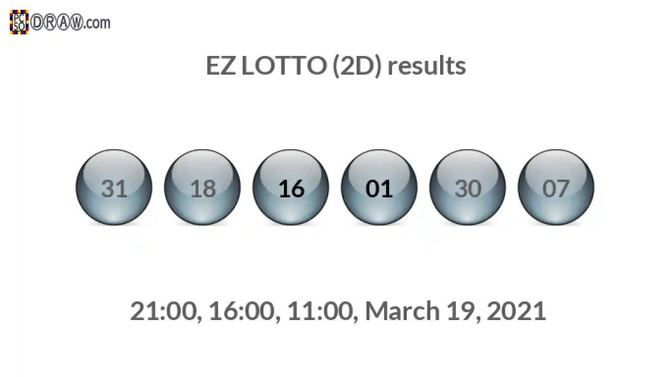Rendered lottery balls representing EZ LOTTO (2D) results on March 19, 2021