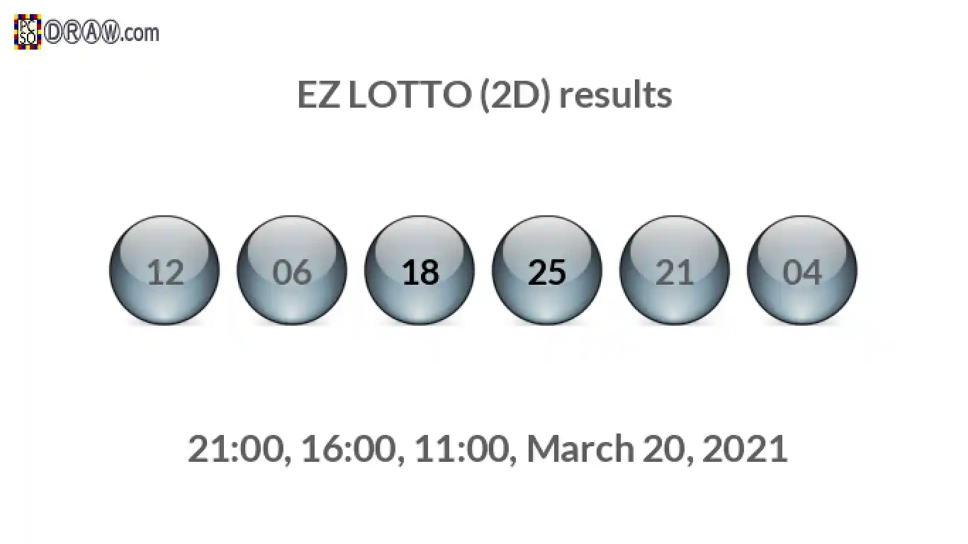 Rendered lottery balls representing EZ LOTTO (2D) results on March 20, 2021