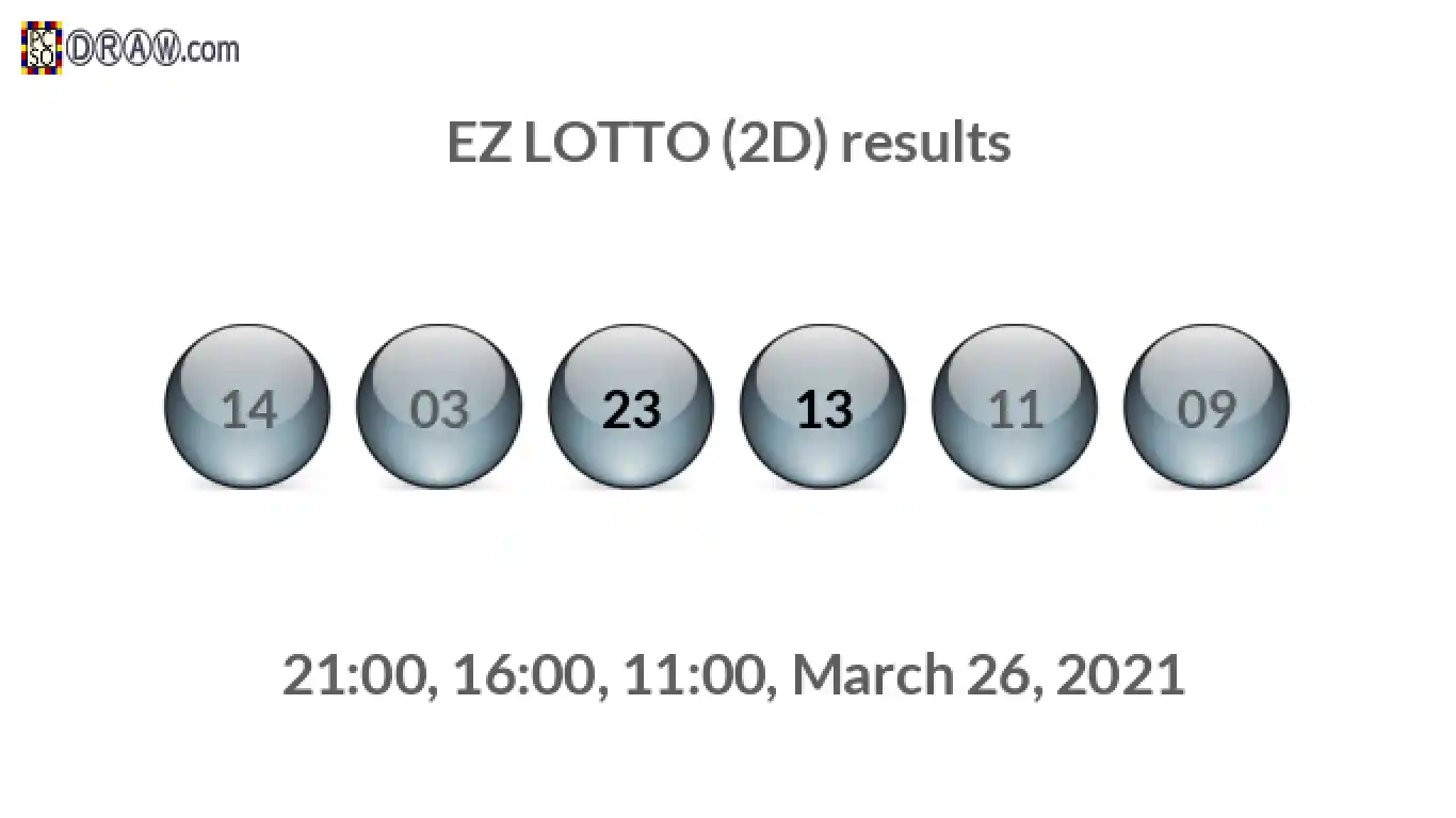 Rendered lottery balls representing EZ LOTTO (2D) results on March 26, 2021