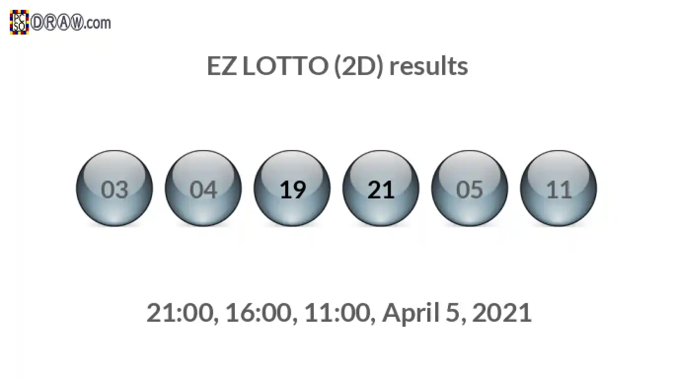 Rendered lottery balls representing EZ LOTTO (2D) results on April 5, 2021