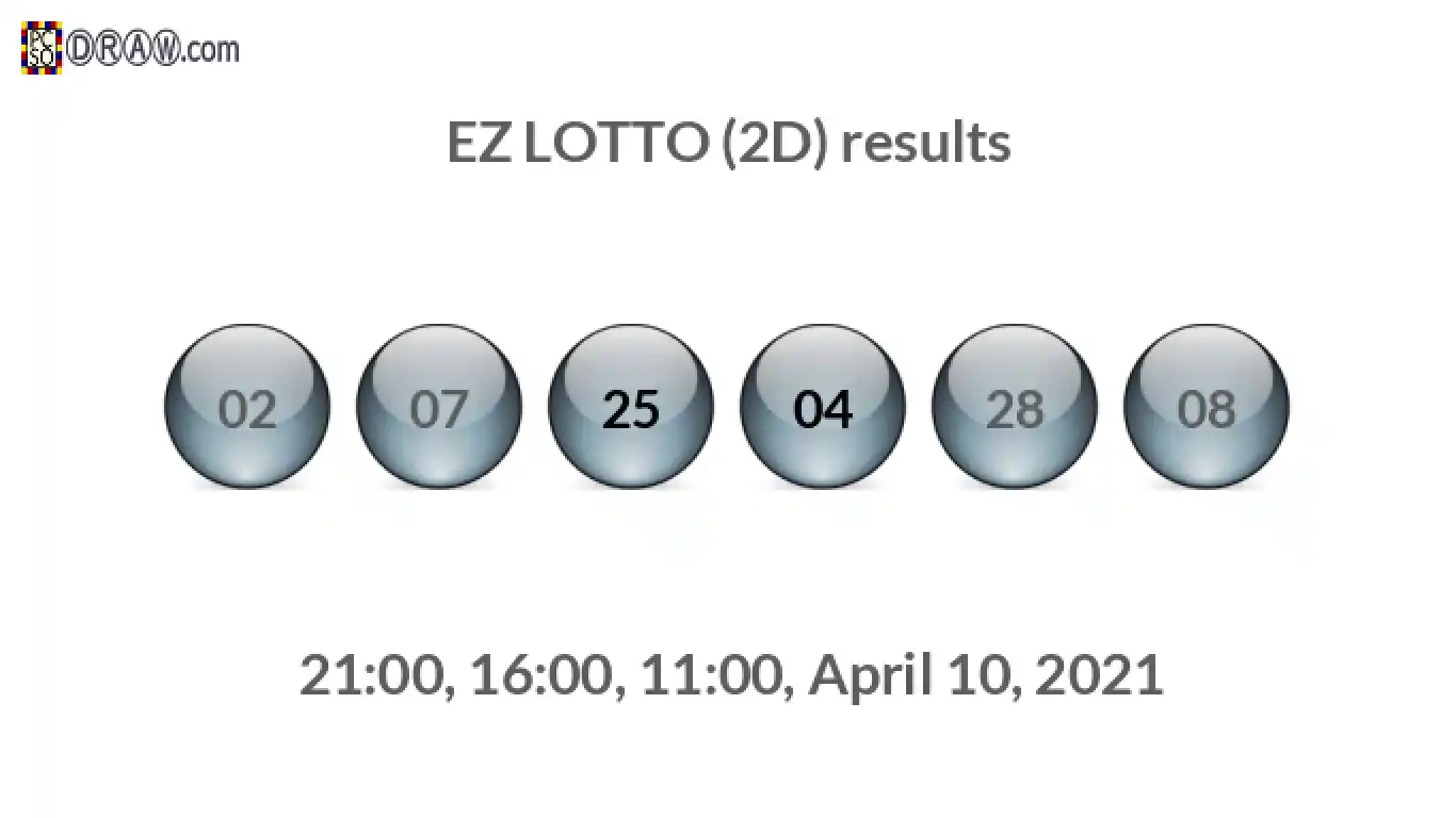 Rendered lottery balls representing EZ LOTTO (2D) results on April 10, 2021