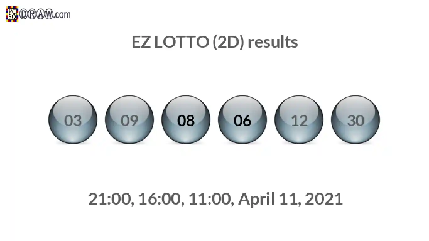 Rendered lottery balls representing EZ LOTTO (2D) results on April 11, 2021