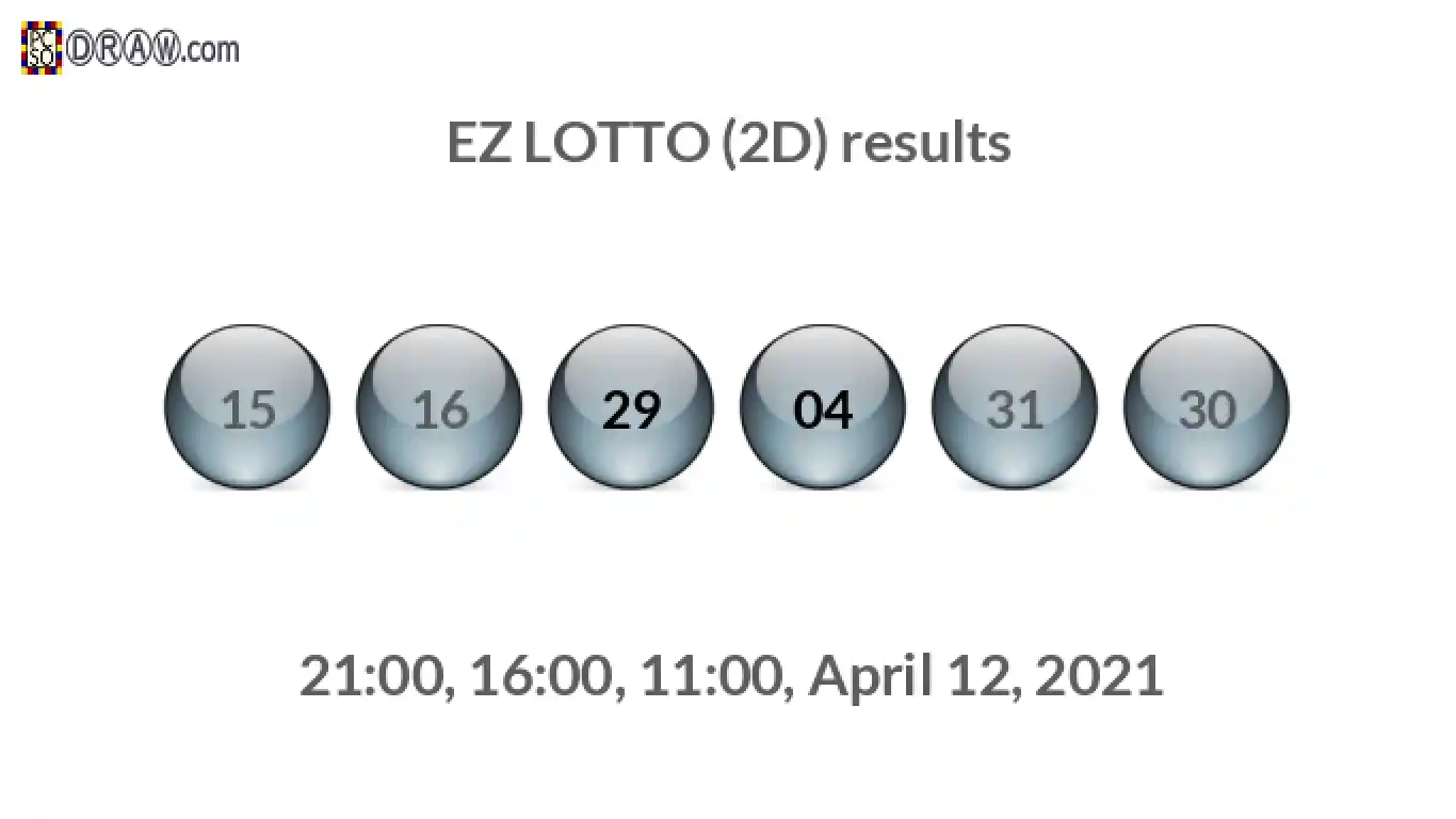 Rendered lottery balls representing EZ LOTTO (2D) results on April 12, 2021