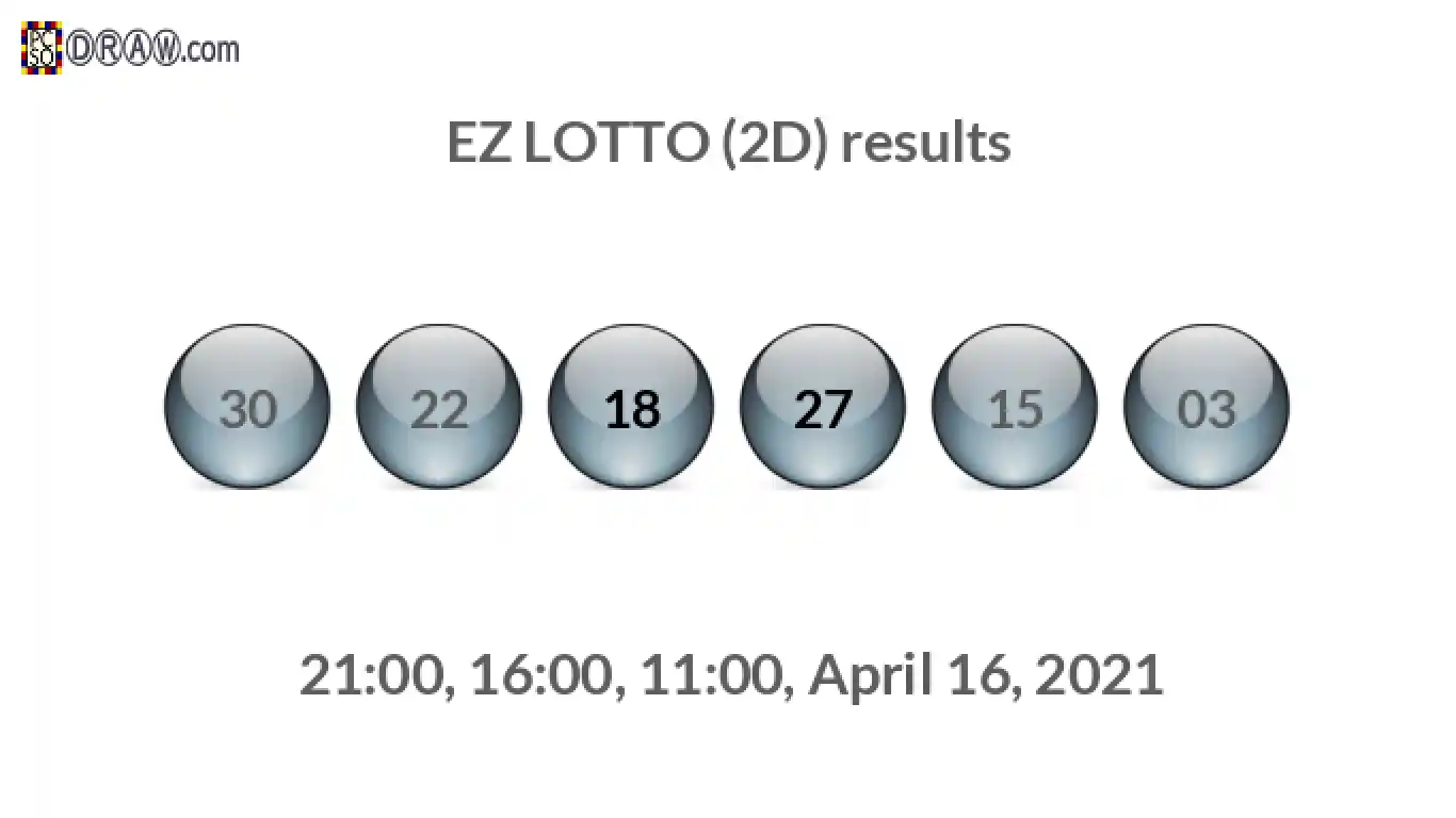 Rendered lottery balls representing EZ LOTTO (2D) results on April 16, 2021