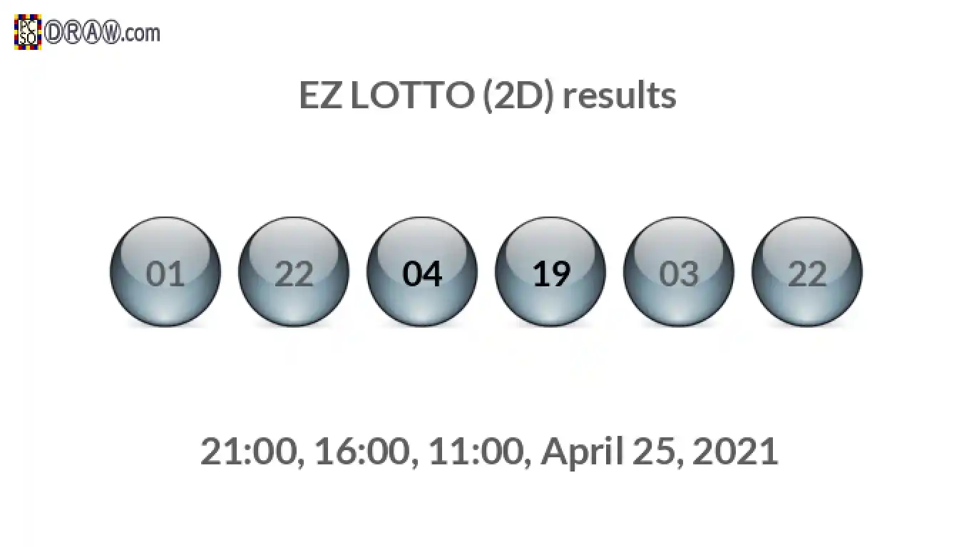 Rendered lottery balls representing EZ LOTTO (2D) results on April 25, 2021