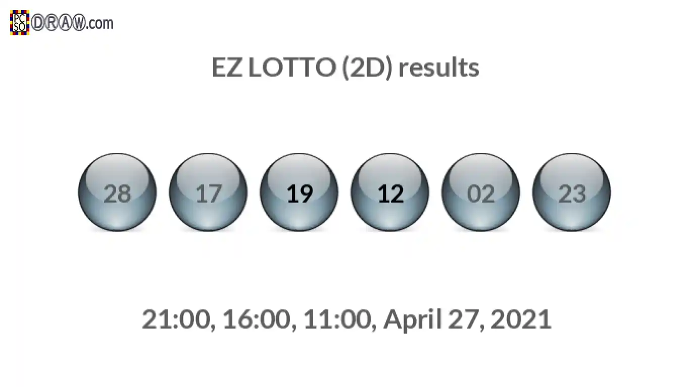 Rendered lottery balls representing EZ LOTTO (2D) results on April 27, 2021