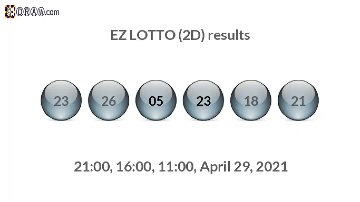 Rendered lottery balls representing EZ LOTTO (2D) results on April 29, 2021