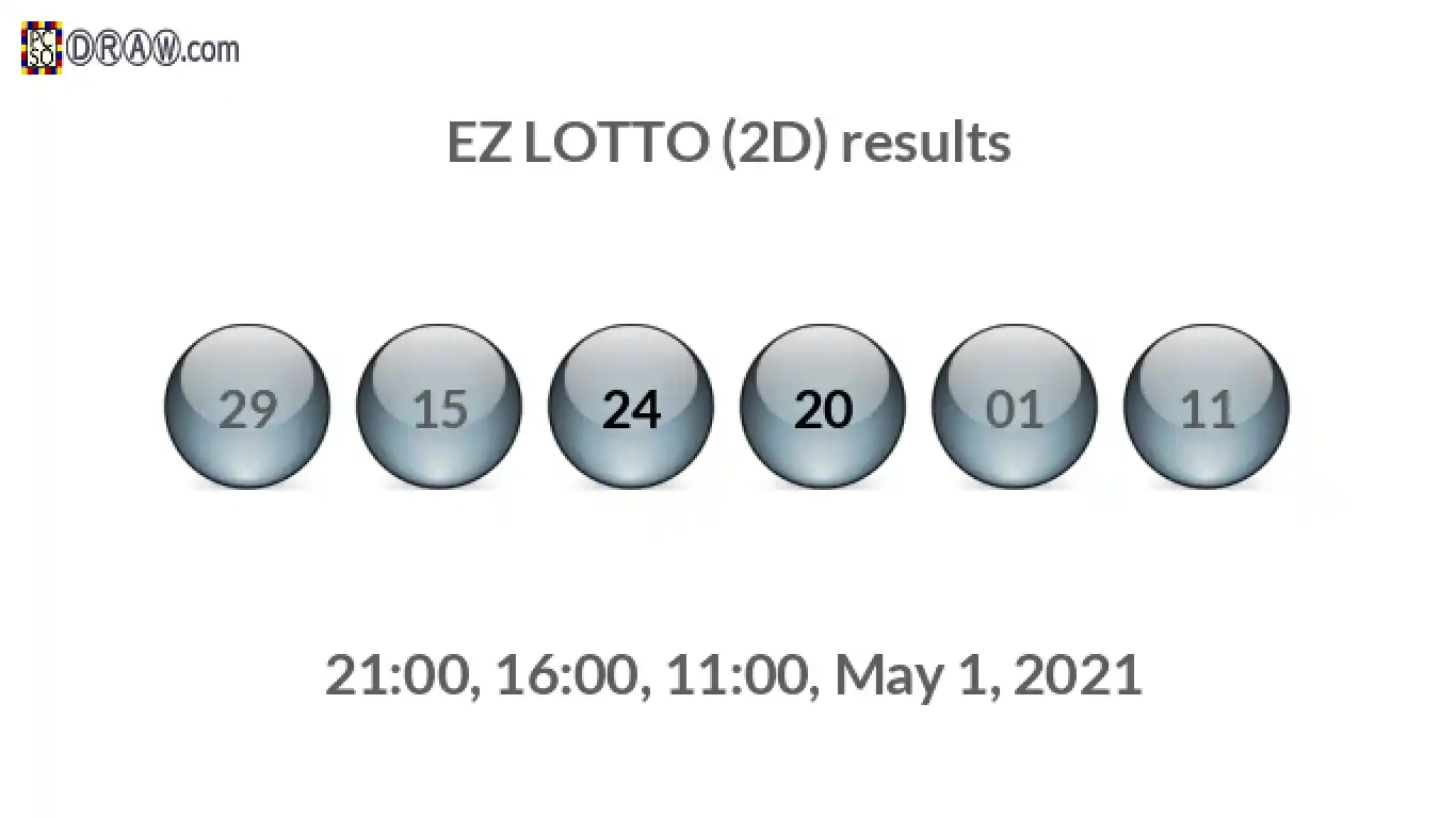Rendered lottery balls representing EZ LOTTO (2D) results on May 1, 2021