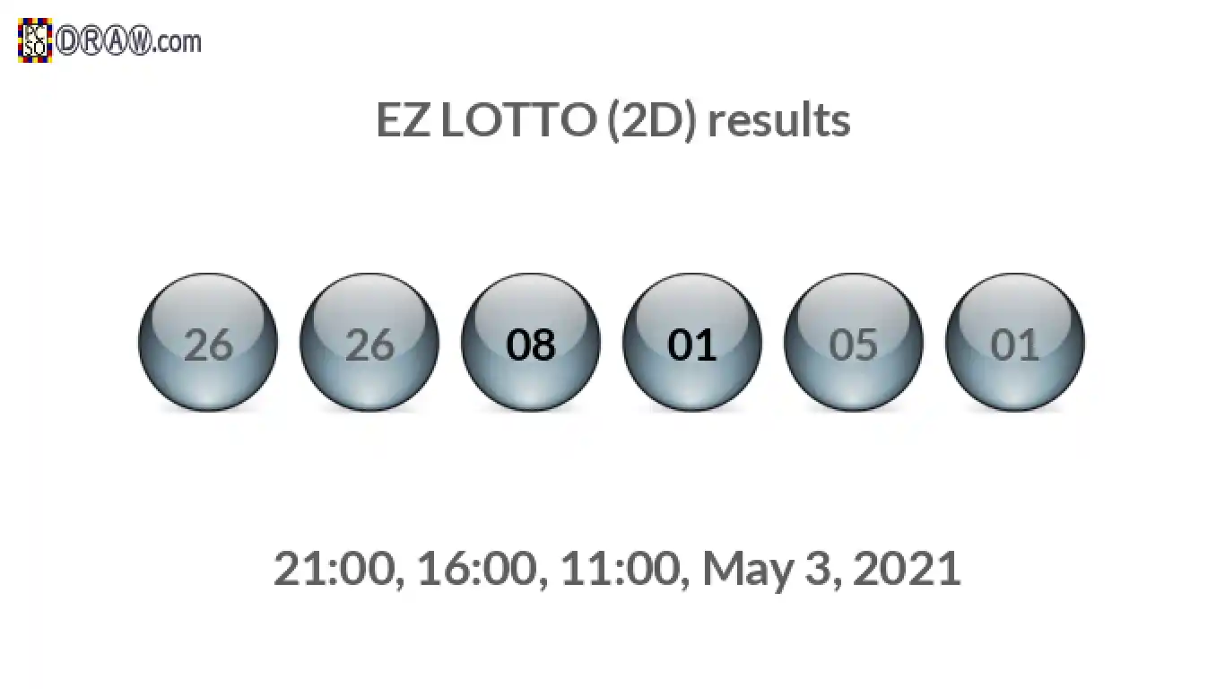 Rendered lottery balls representing EZ LOTTO (2D) results on May 3, 2021