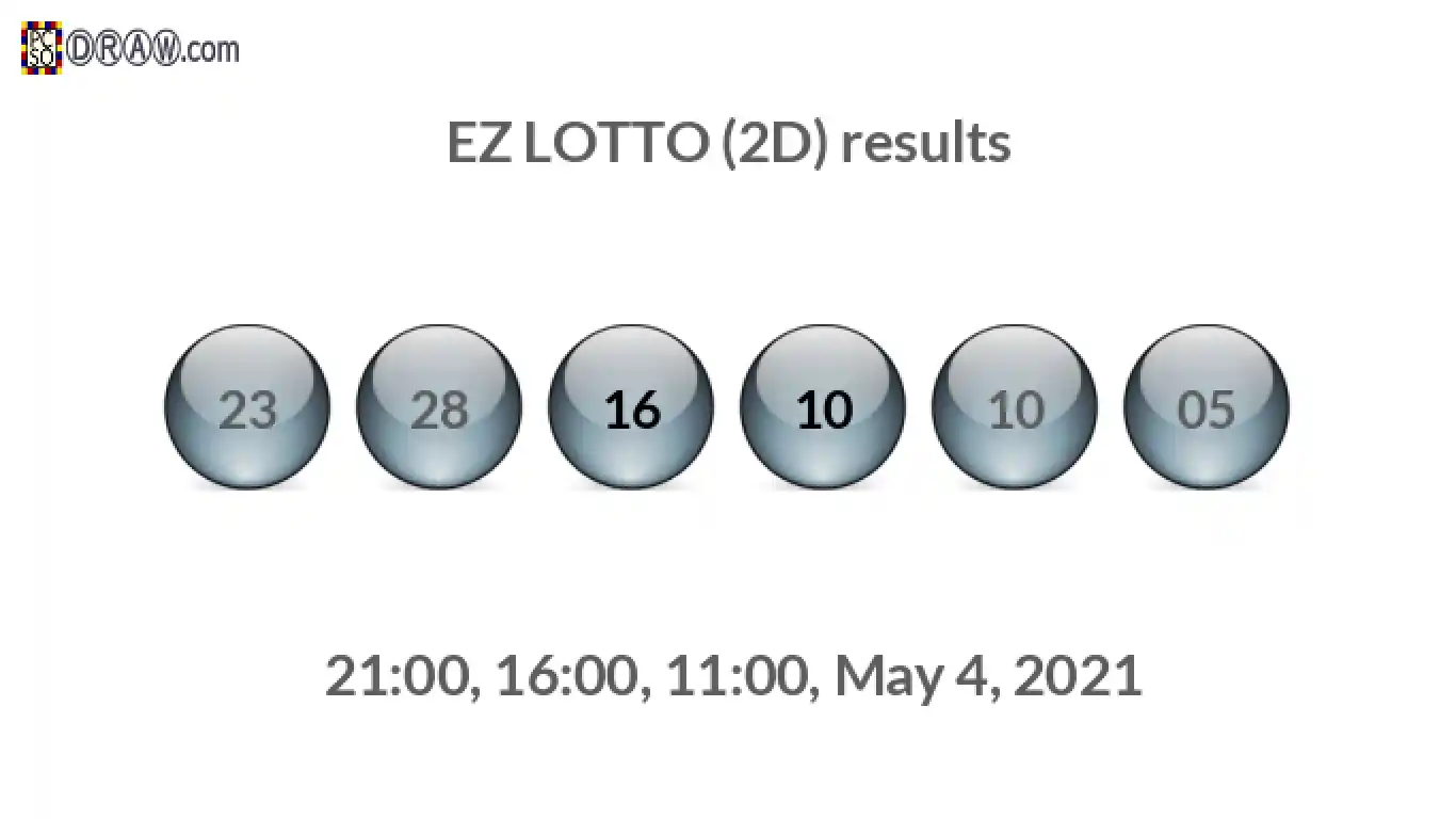 Rendered lottery balls representing EZ LOTTO (2D) results on May 4, 2021