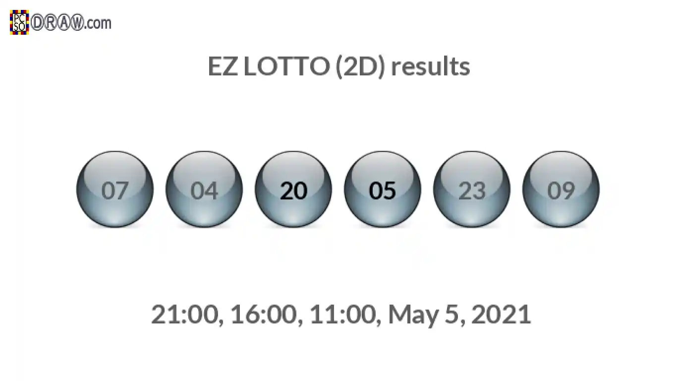 Rendered lottery balls representing EZ LOTTO (2D) results on May 5, 2021