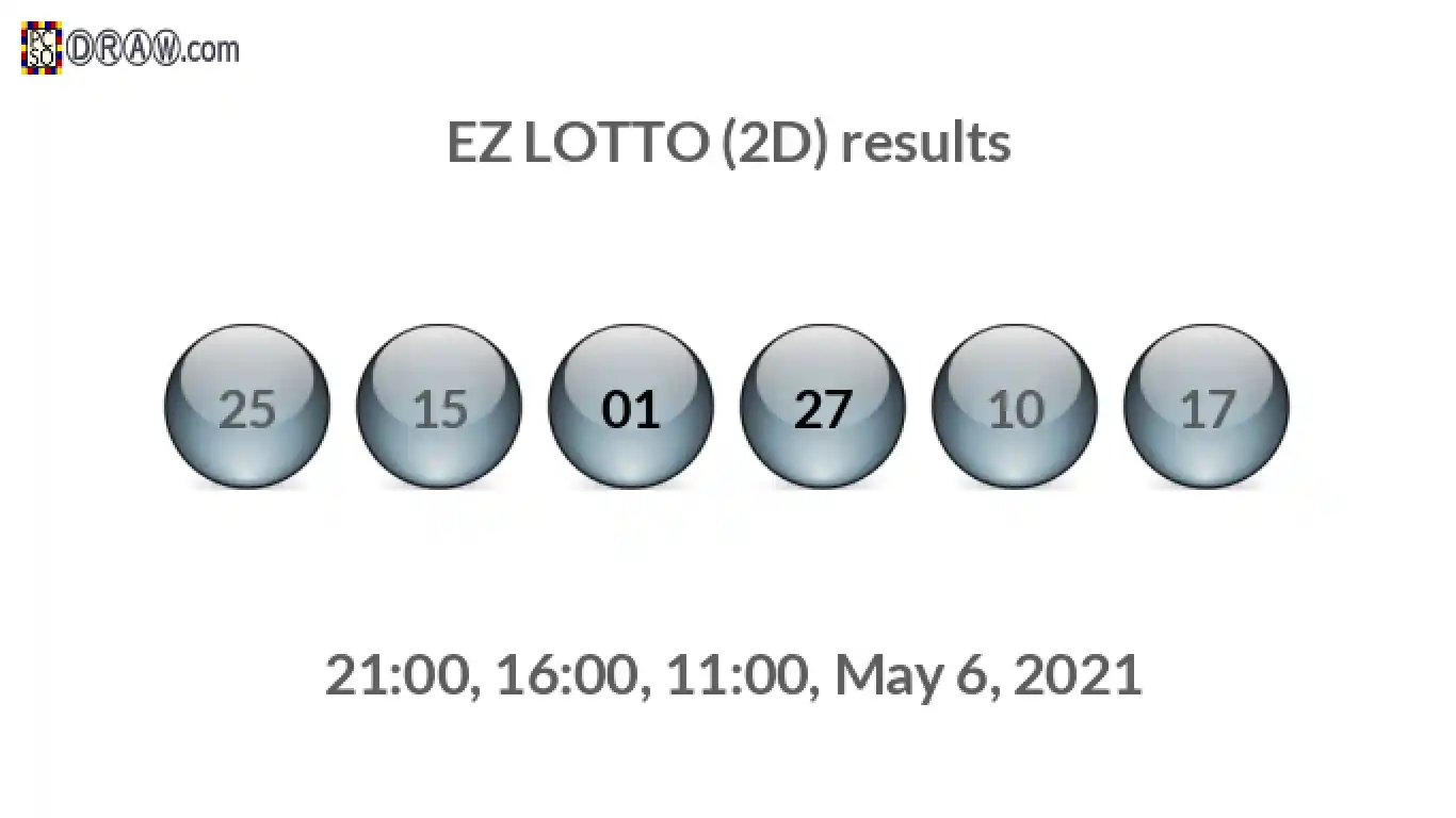 Rendered lottery balls representing EZ LOTTO (2D) results on May 6, 2021