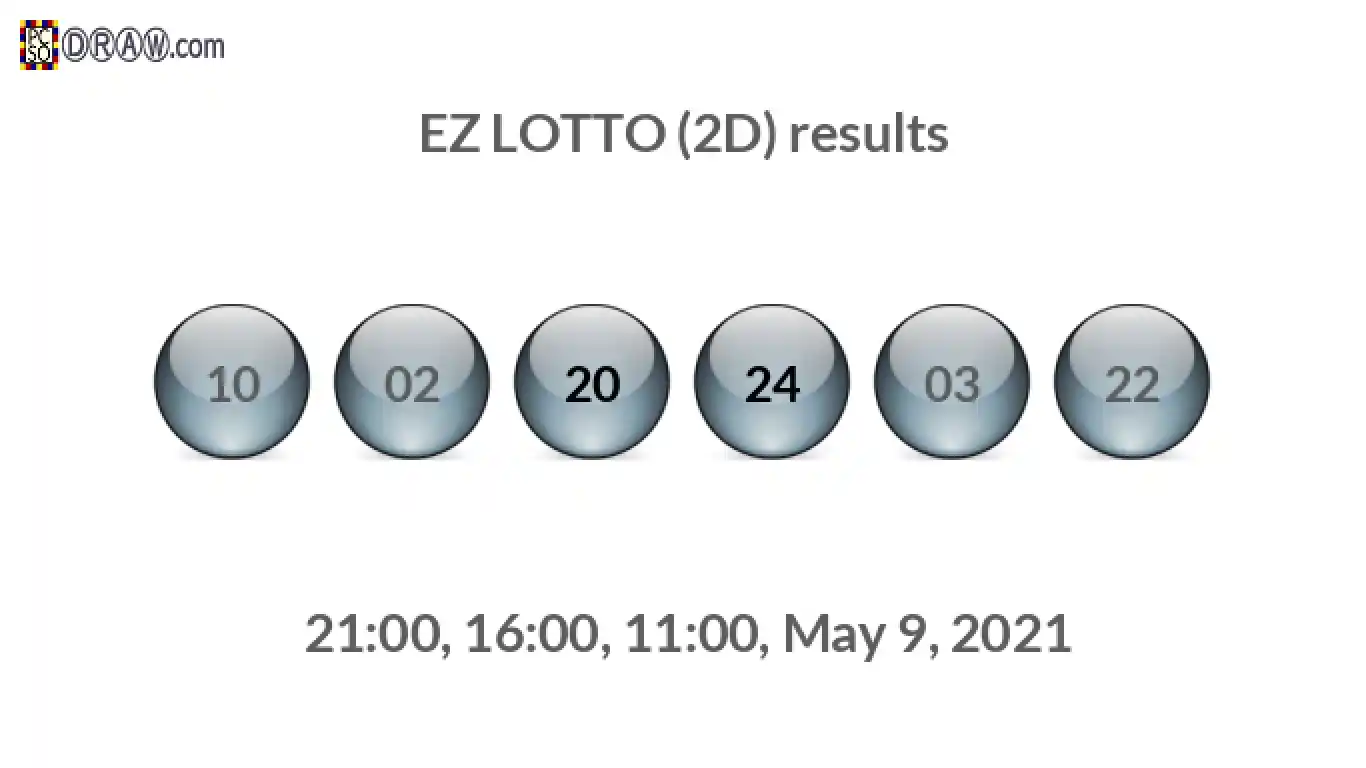 Rendered lottery balls representing EZ LOTTO (2D) results on May 9, 2021