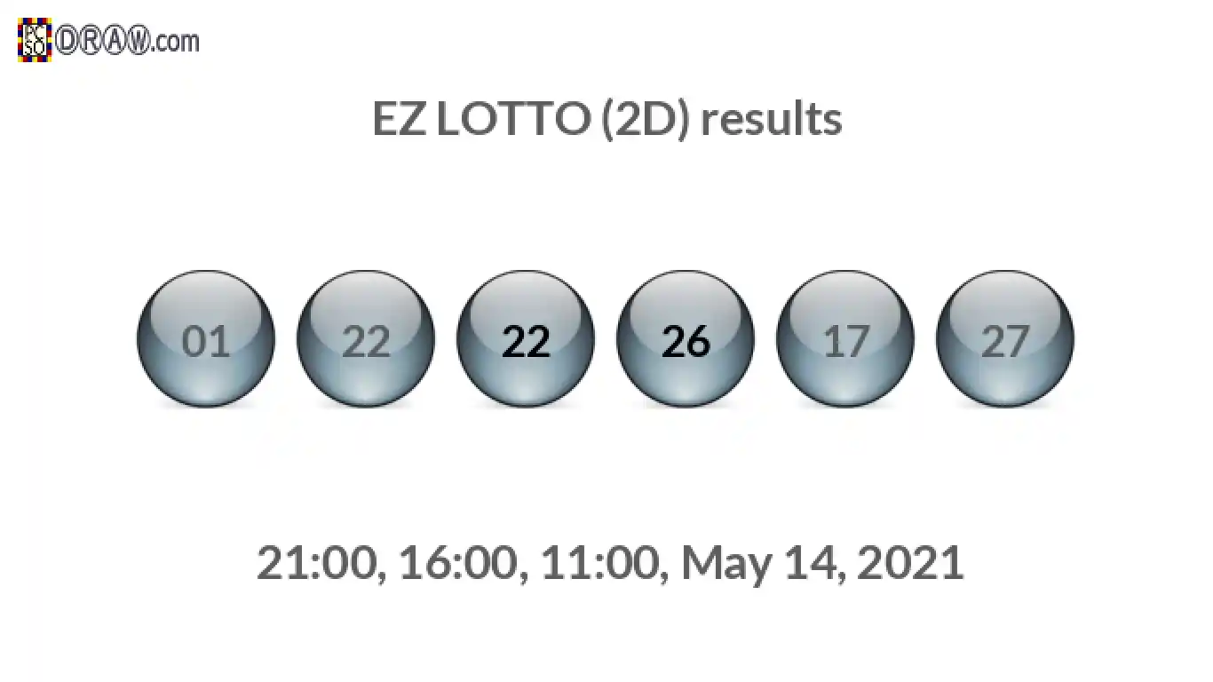 Rendered lottery balls representing EZ LOTTO (2D) results on May 14, 2021