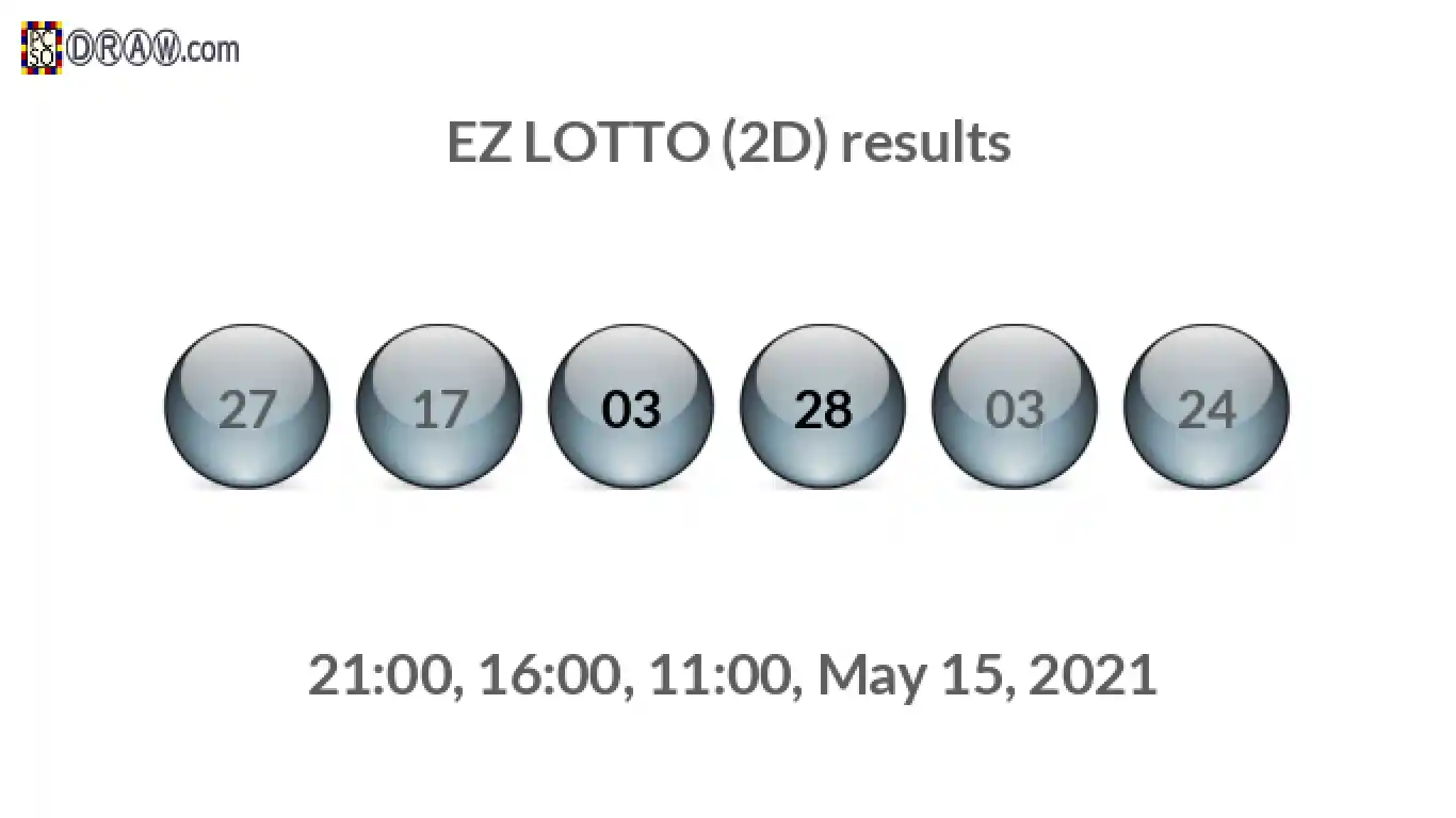 Rendered lottery balls representing EZ LOTTO (2D) results on May 15, 2021