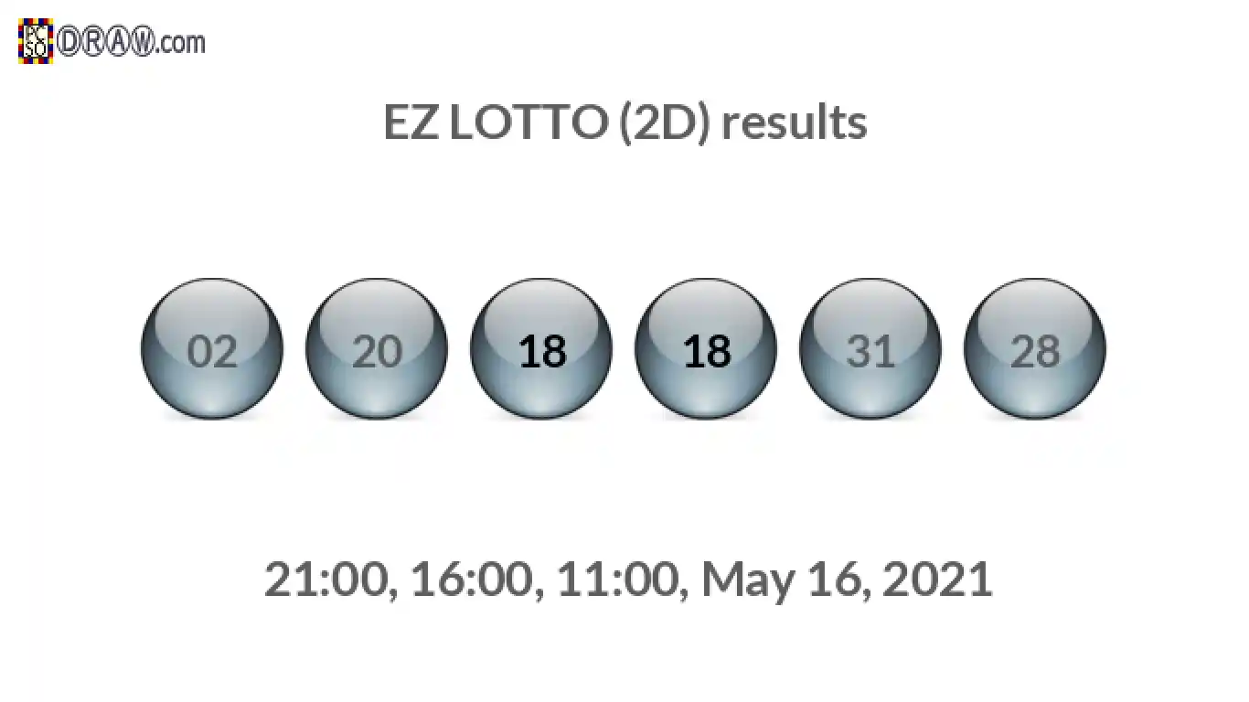 Rendered lottery balls representing EZ LOTTO (2D) results on May 16, 2021