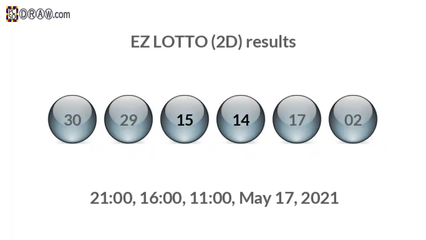 Rendered lottery balls representing EZ LOTTO (2D) results on May 17, 2021