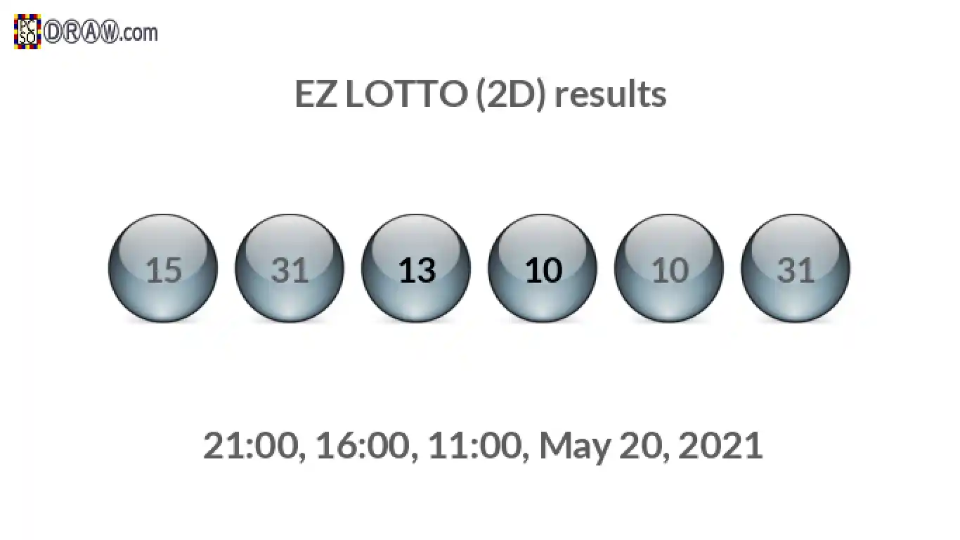 Rendered lottery balls representing EZ LOTTO (2D) results on May 20, 2021