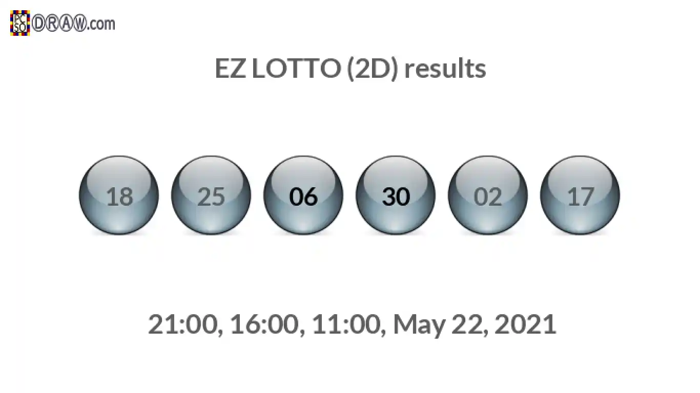 Rendered lottery balls representing EZ LOTTO (2D) results on May 22, 2021
