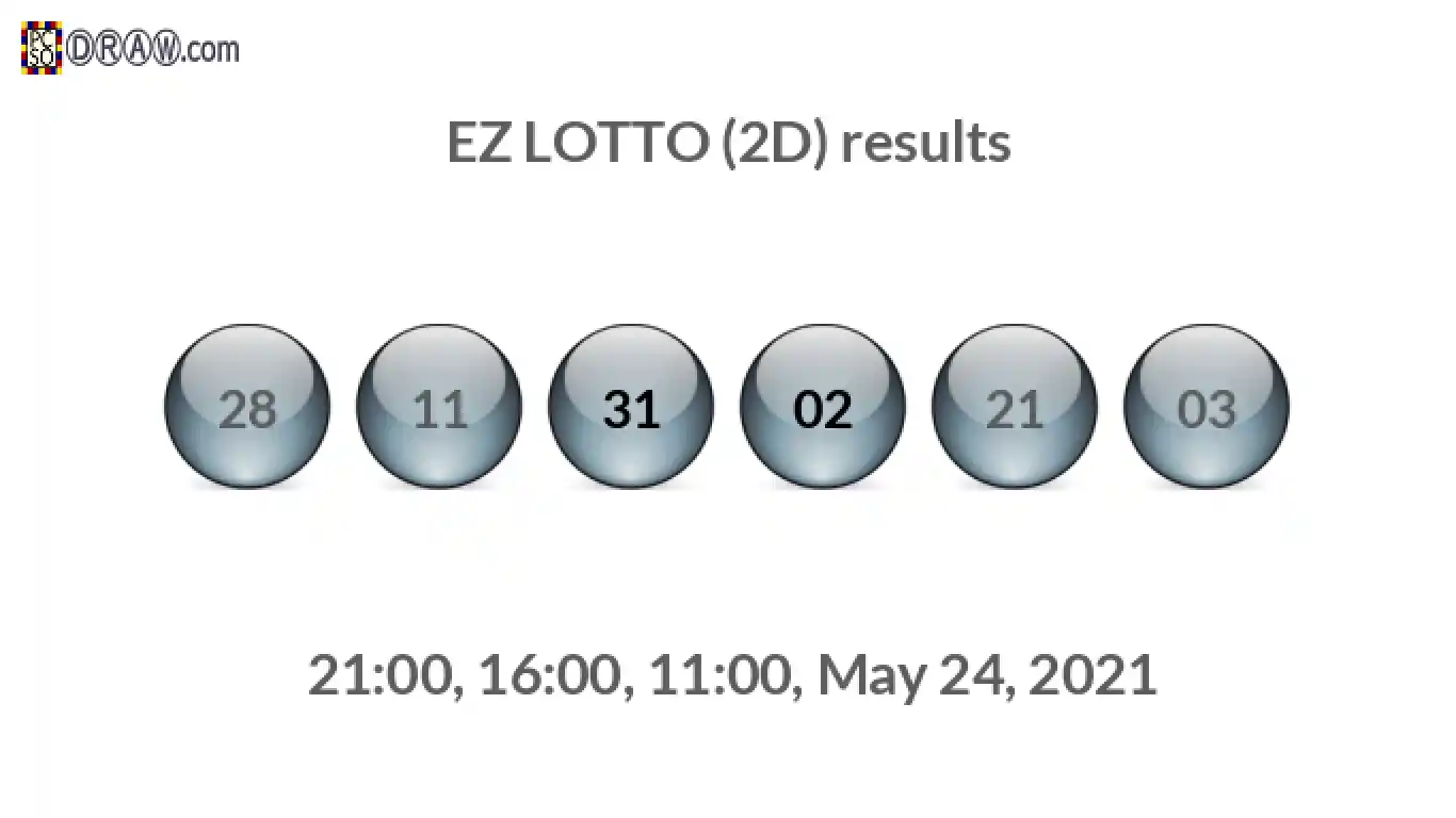 Rendered lottery balls representing EZ LOTTO (2D) results on May 24, 2021