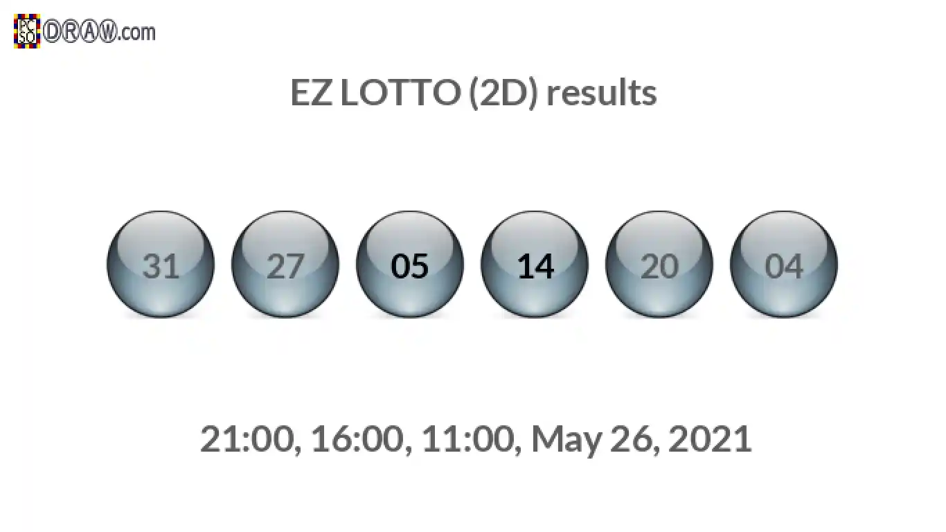 Rendered lottery balls representing EZ LOTTO (2D) results on May 26, 2021