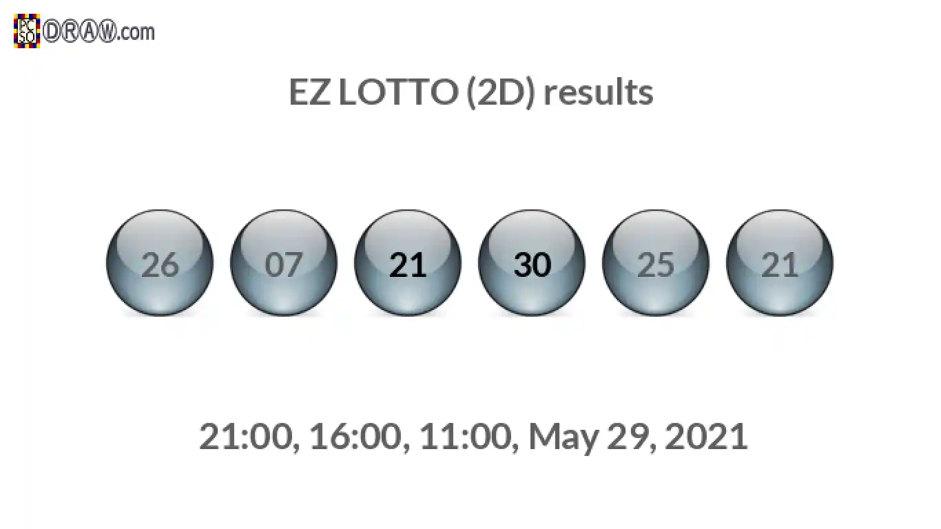 Rendered lottery balls representing EZ LOTTO (2D) results on May 29, 2021