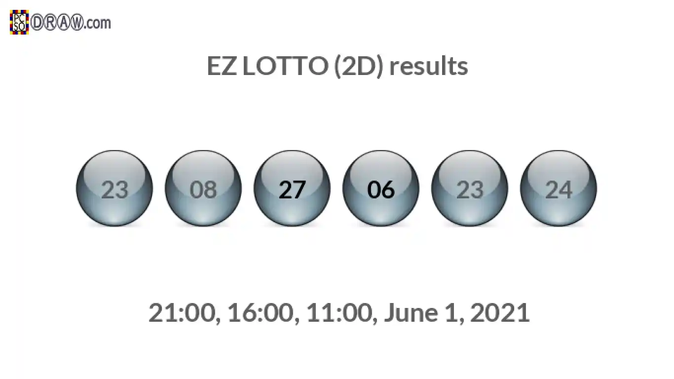 Rendered lottery balls representing EZ LOTTO (2D) results on June 1, 2021
