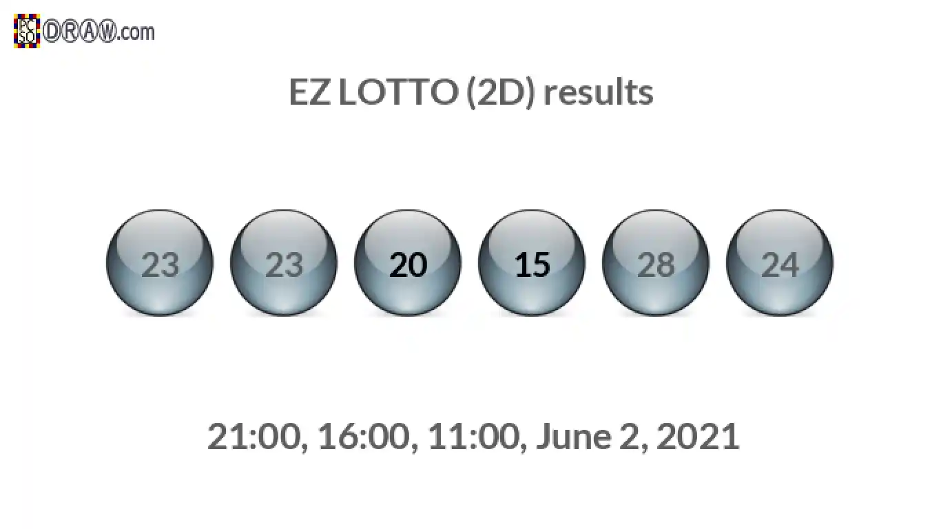 Rendered lottery balls representing EZ LOTTO (2D) results on June 2, 2021