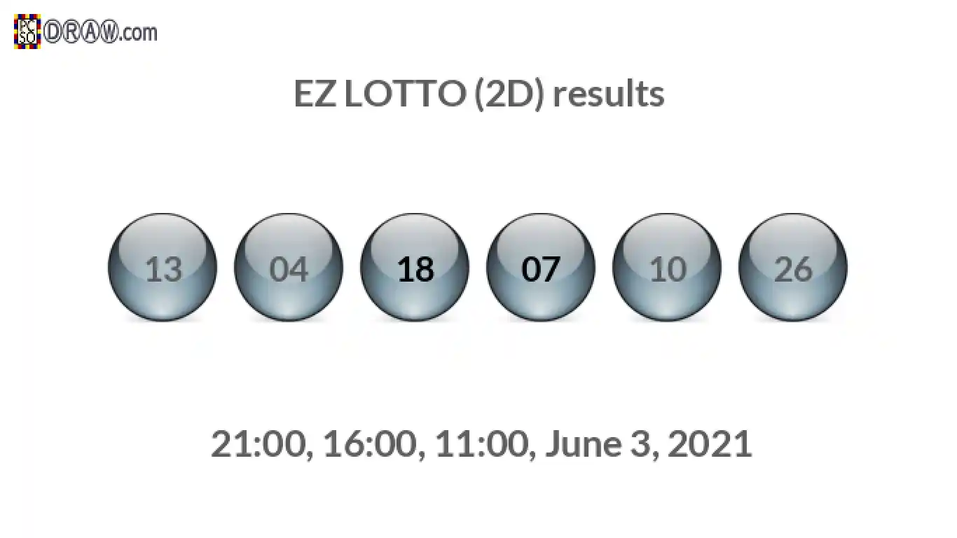 Rendered lottery balls representing EZ LOTTO (2D) results on June 3, 2021