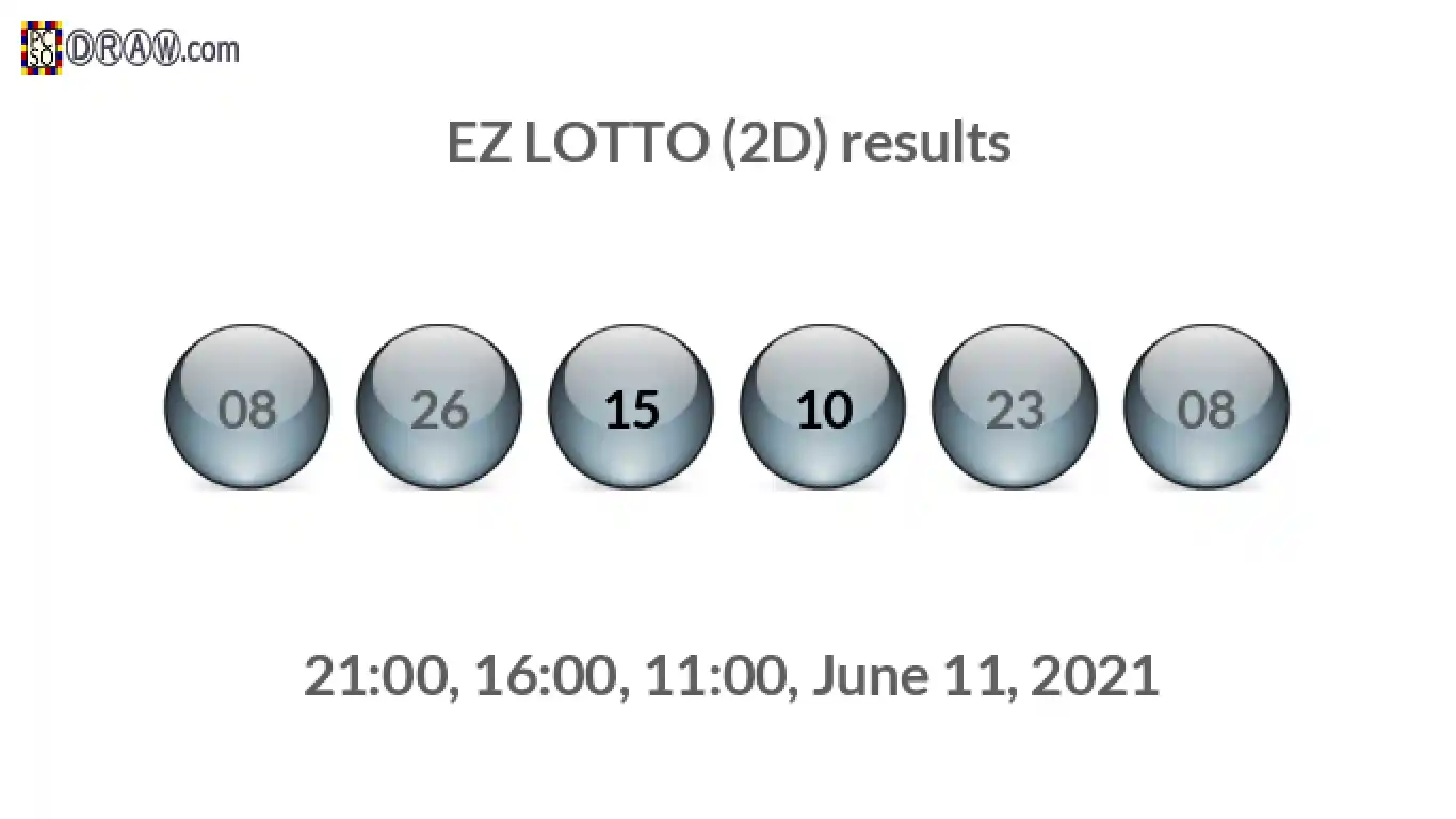 Rendered lottery balls representing EZ LOTTO (2D) results on June 11, 2021