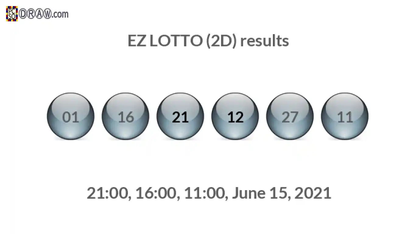 Rendered lottery balls representing EZ LOTTO (2D) results on June 15, 2021