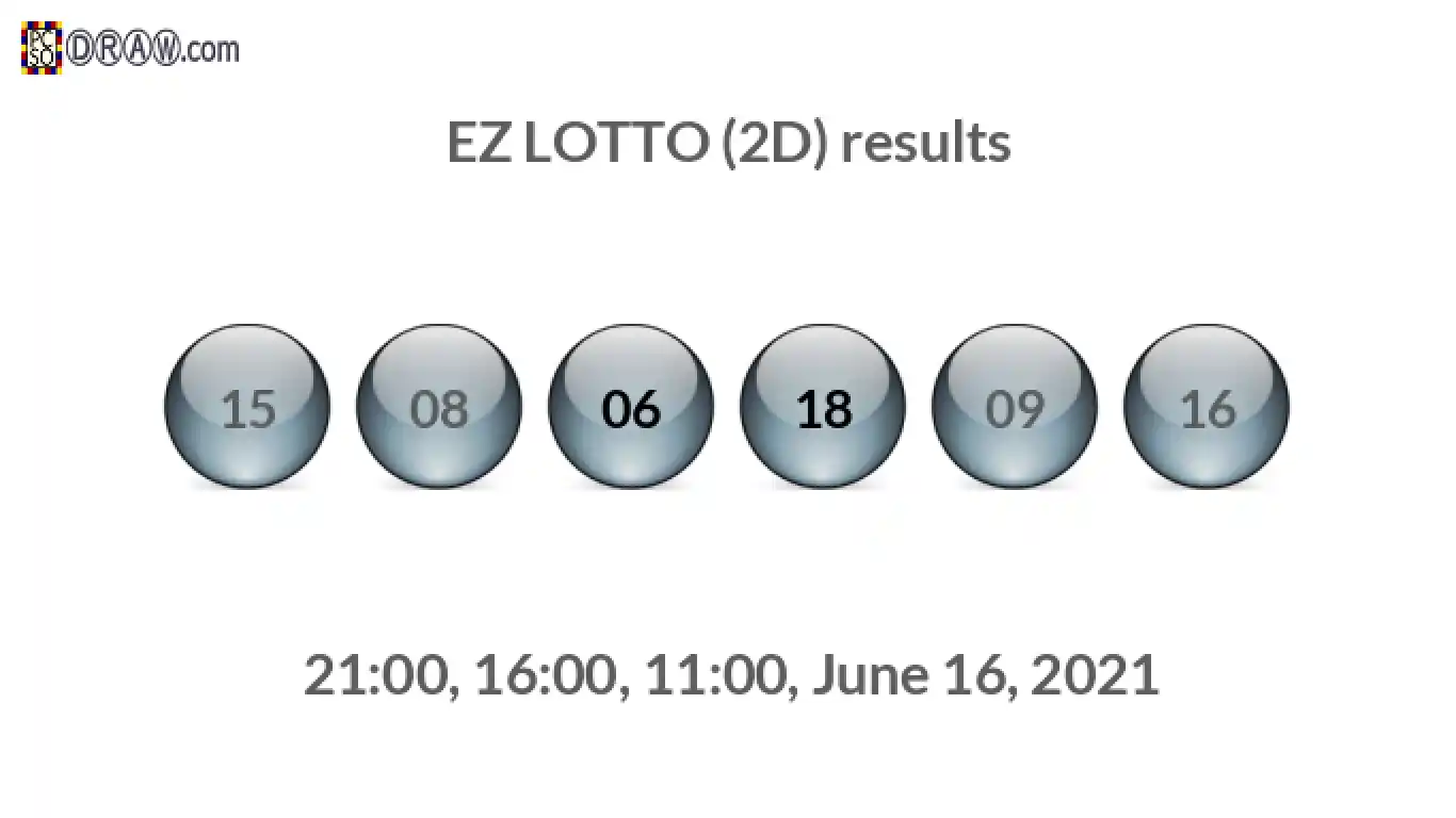 Rendered lottery balls representing EZ LOTTO (2D) results on June 16, 2021