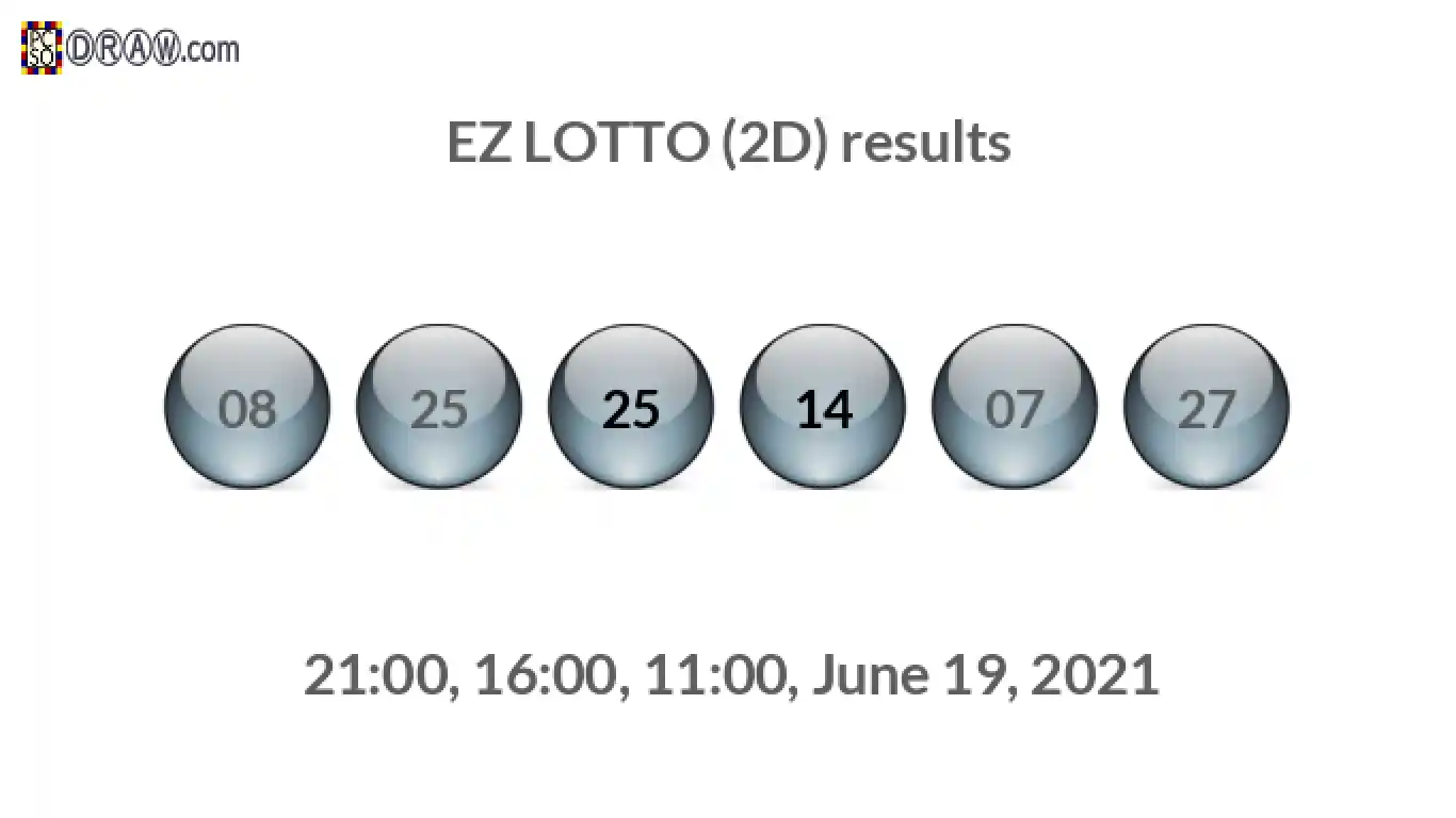 Rendered lottery balls representing EZ LOTTO (2D) results on June 19, 2021