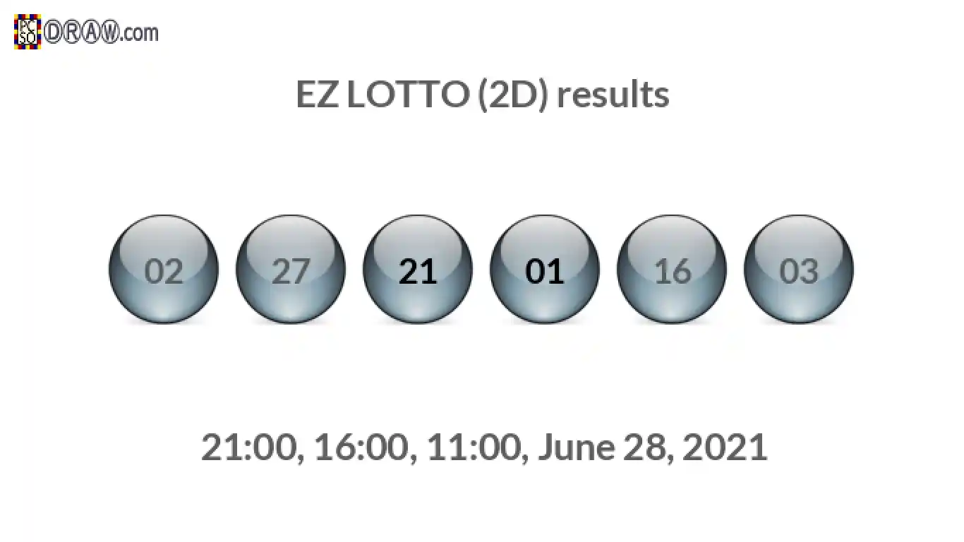 Rendered lottery balls representing EZ LOTTO (2D) results on June 28, 2021