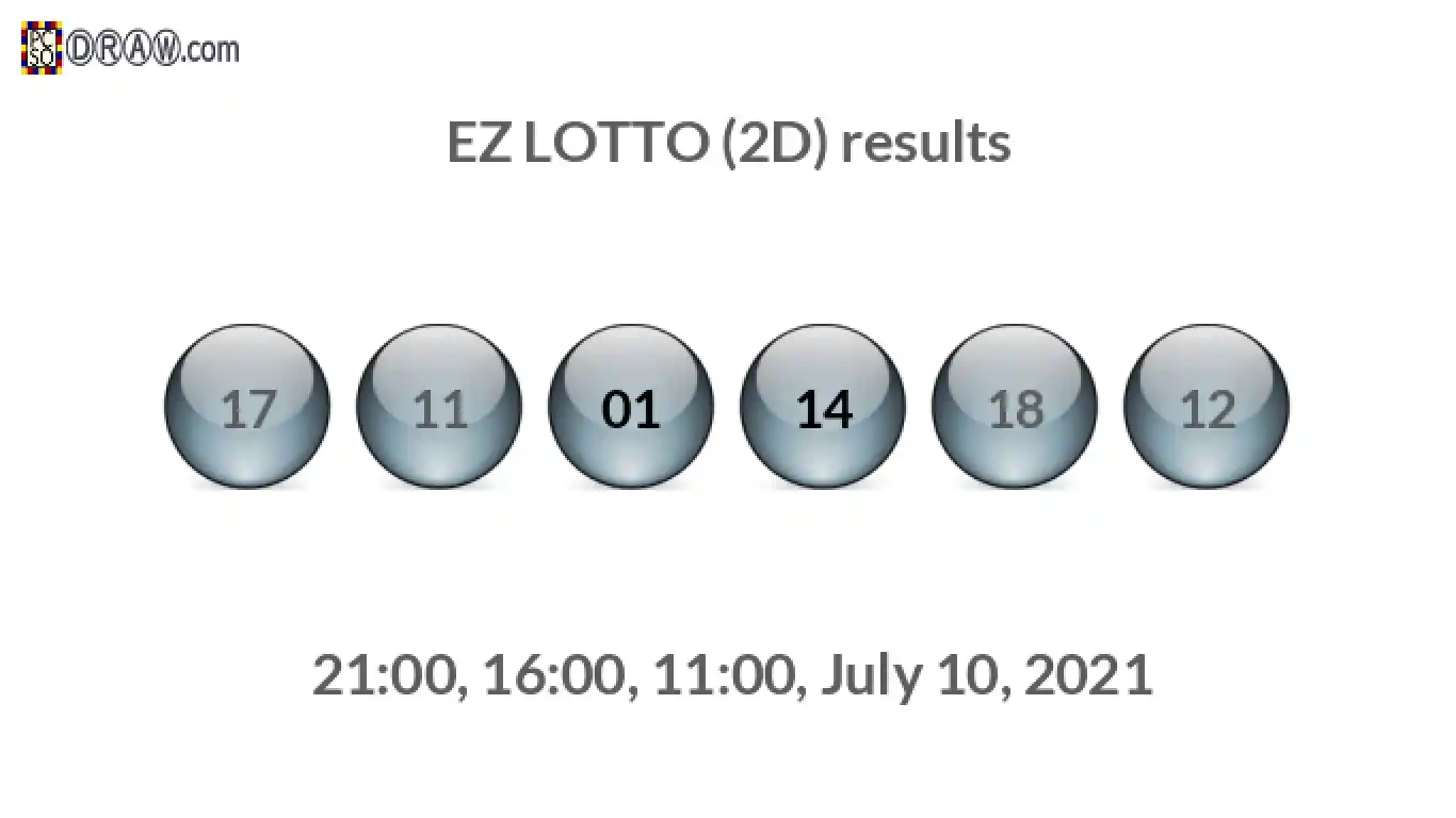 Rendered lottery balls representing EZ LOTTO (2D) results on July 10, 2021