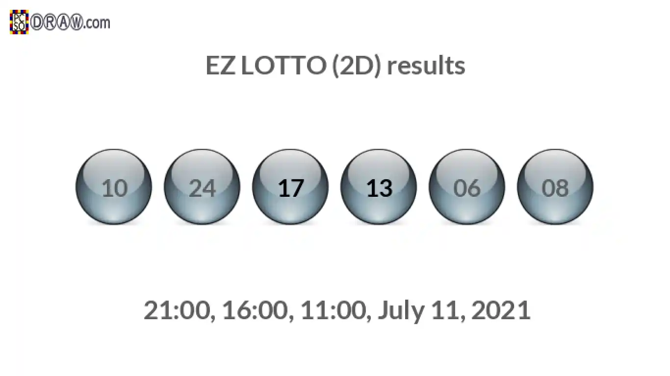 Rendered lottery balls representing EZ LOTTO (2D) results on July 11, 2021