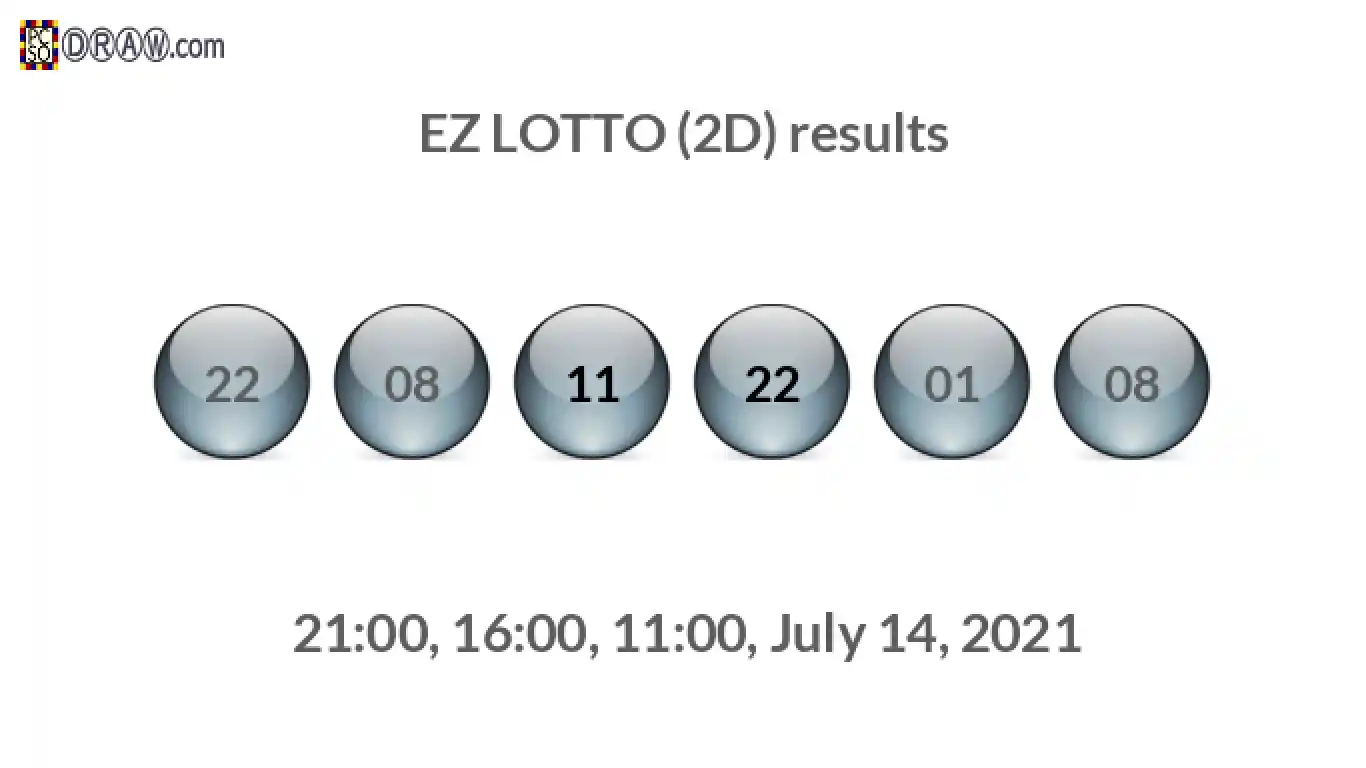 Rendered lottery balls representing EZ LOTTO (2D) results on July 14, 2021