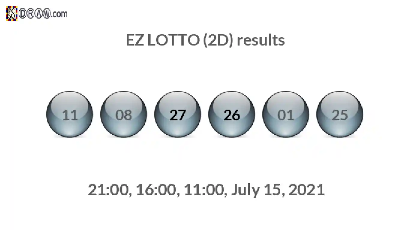 Rendered lottery balls representing EZ LOTTO (2D) results on July 15, 2021