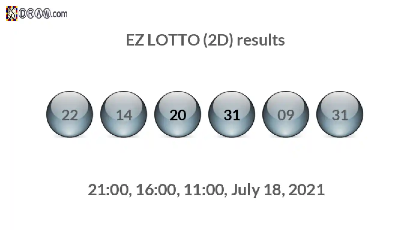 Rendered lottery balls representing EZ LOTTO (2D) results on July 18, 2021