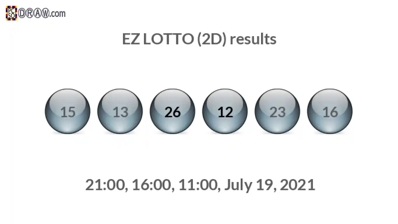 Rendered lottery balls representing EZ LOTTO (2D) results on July 19, 2021