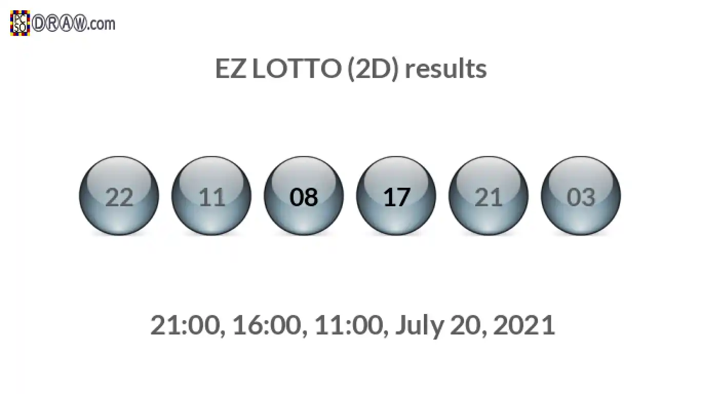 Rendered lottery balls representing EZ LOTTO (2D) results on July 20, 2021