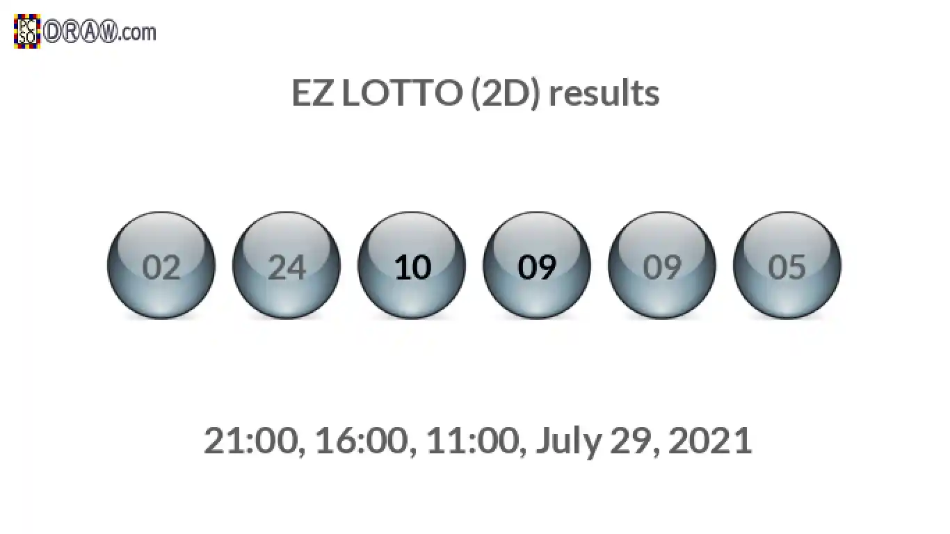 Rendered lottery balls representing EZ LOTTO (2D) results on July 29, 2021